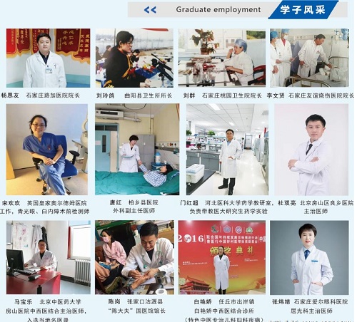 石家庄冀联医学院就业岗位有哪些？