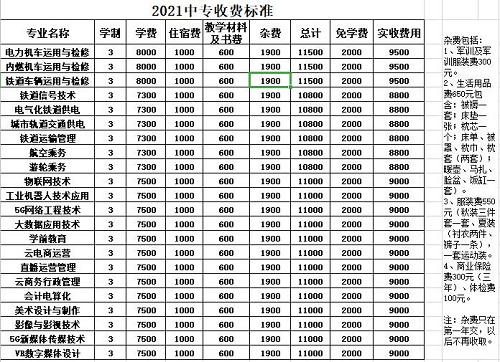 石家庄东华铁路学校费用