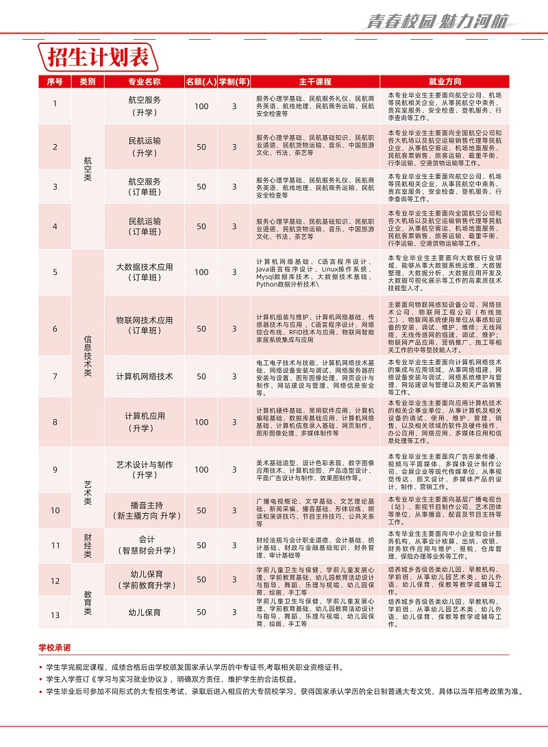 河北航空管理中专学校招生简章