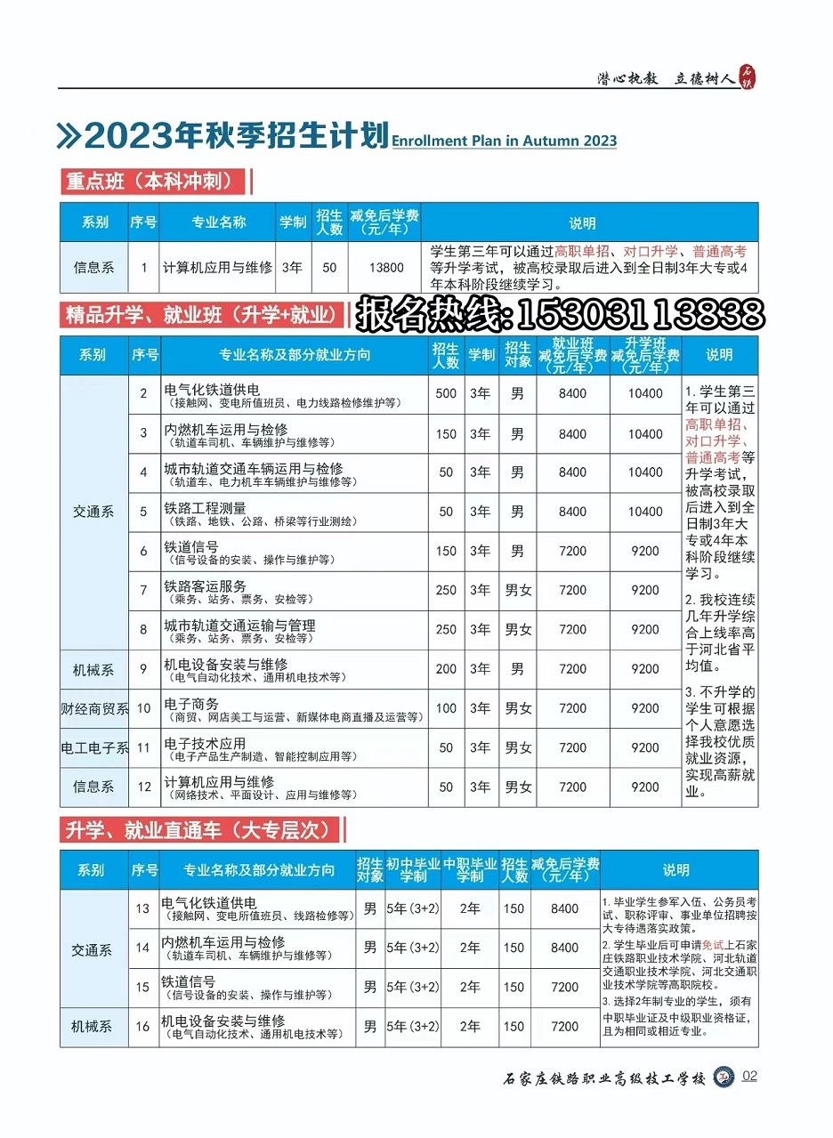 石家庄铁路职业高级技工学校2023年招生简章（图）