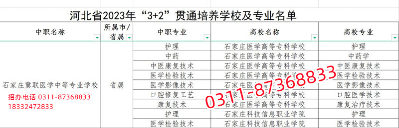 初中毕业可以上的石家庄3+2卫校有没有？