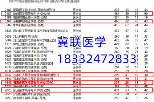 石家庄公办中专免学费招生的学校