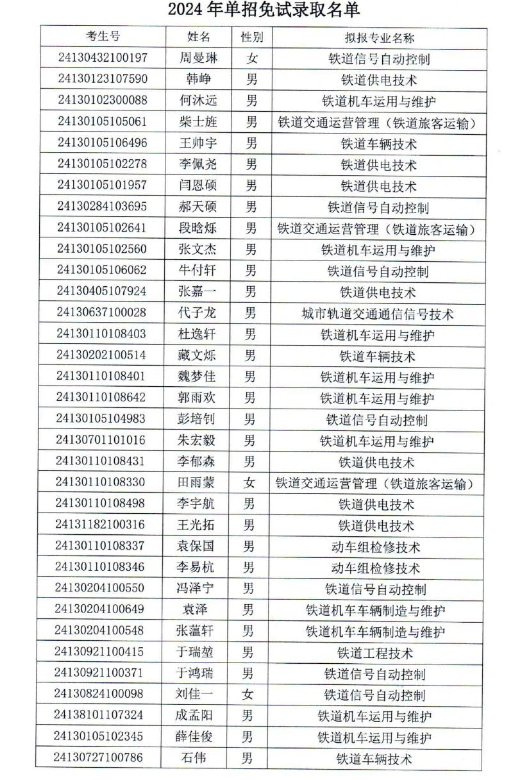 河北轨道运输职业技术学院2024年单招免试学生信息的公示