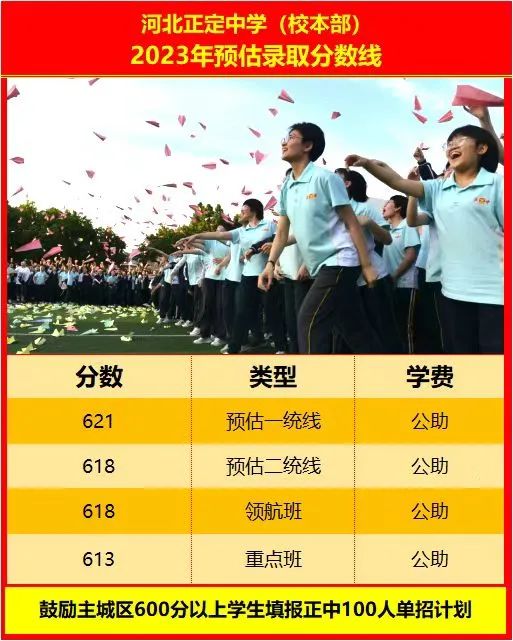 2024年石家庄热门民办高中学费汇总（参考2023年）