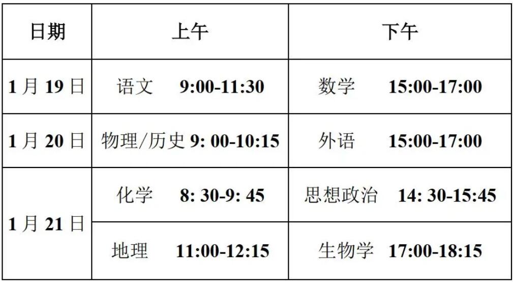 新高考2024年九省联考是哪九省