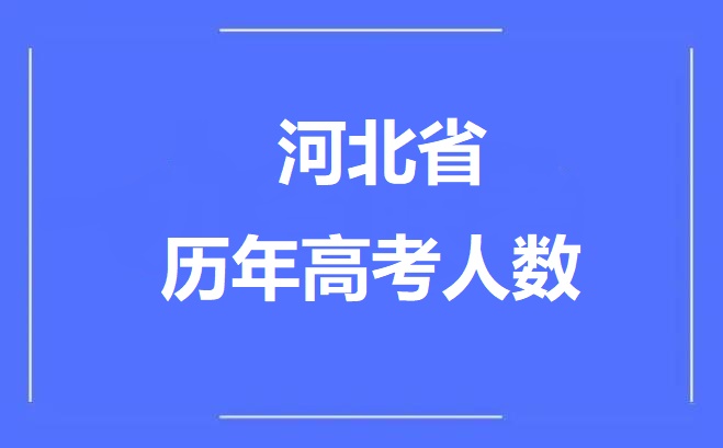 河北历年高考人数（2015-2023）