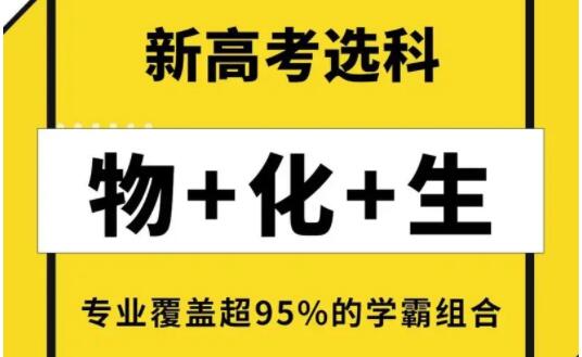 高考物化生选科可以报什么专业