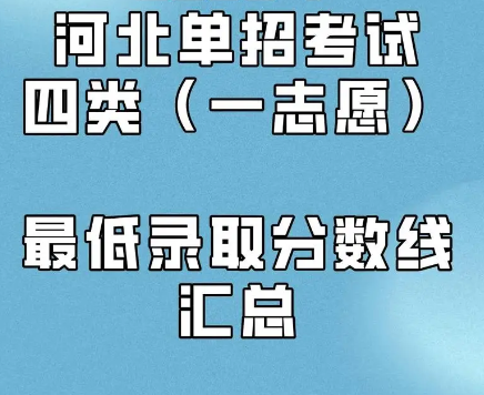 2024年河北单招考试四类招生院校