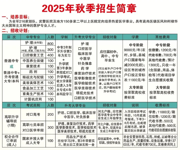 2025年石家庄柯棣华招生简章.png