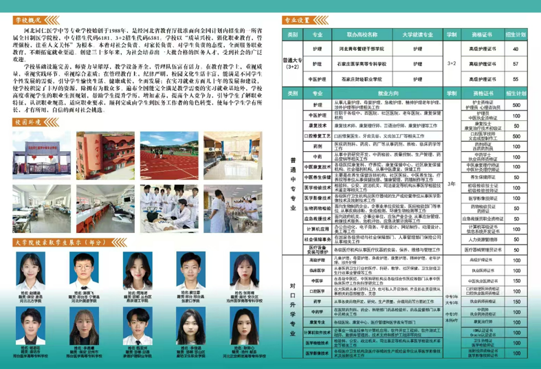 2025年河北同仁医学中等专业学校护理专业招生计划
