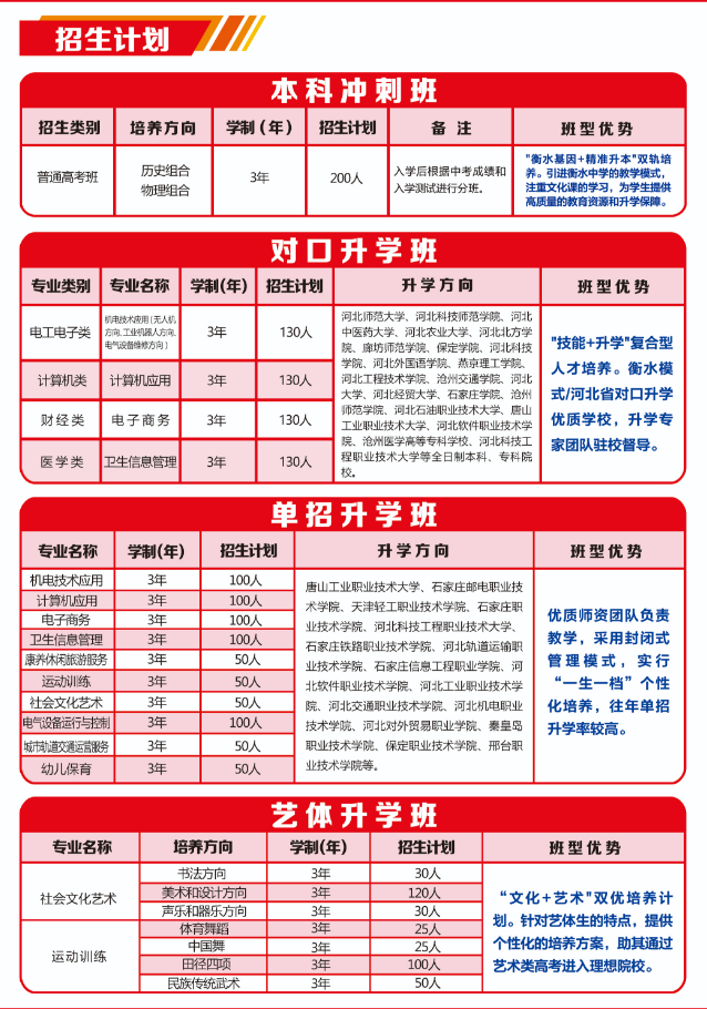 2025教联专业.png