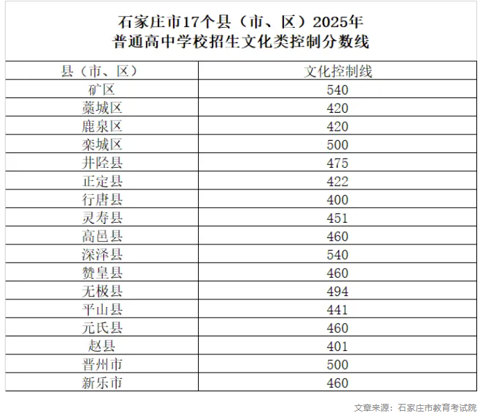 QQ20250704-102514.png