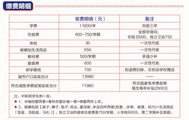 河北工程职业技工学校2026年春季招生收费