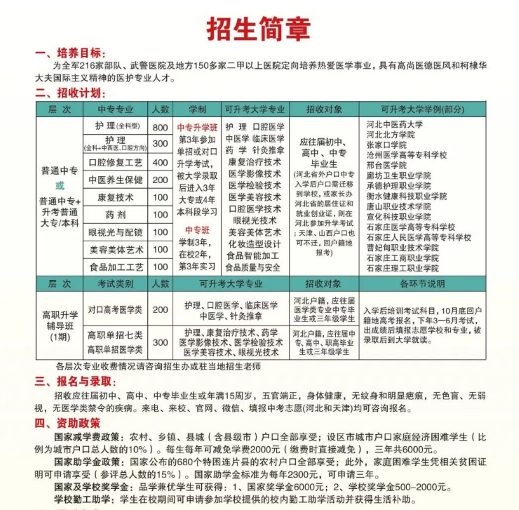 石家庄柯棣华医学中等专业学校2026年招生简章