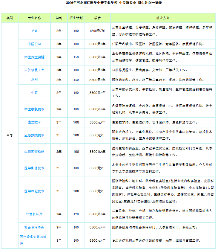河北同仁医学中专升学途径 3+3 对口升学招生