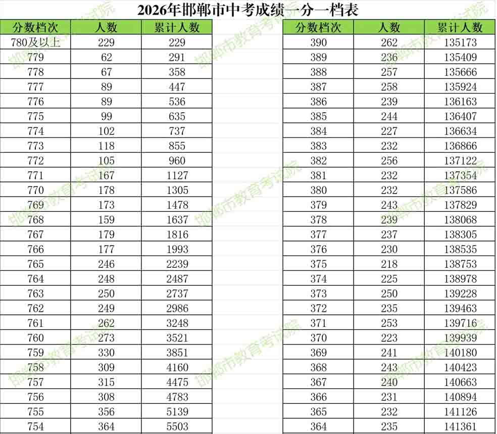 邯郸1.jpg