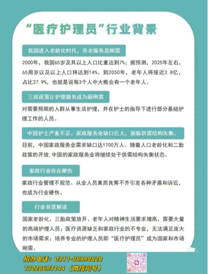 医疗护理员行业背景